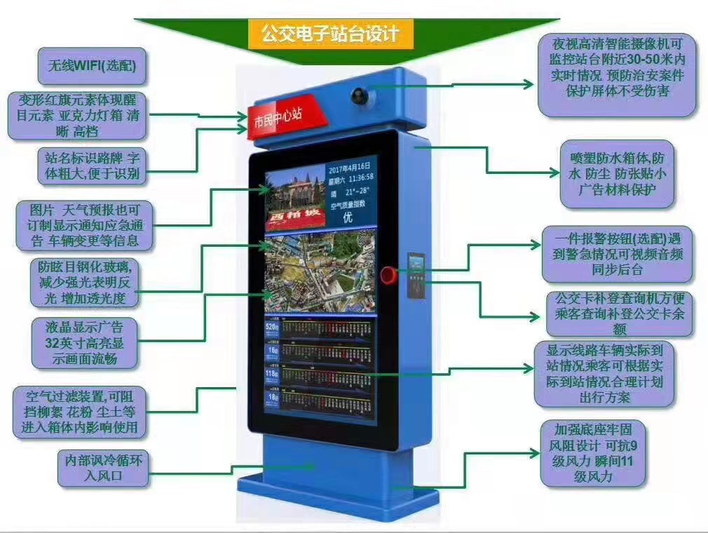 43寸49寸55寸86寸智能电子公交站牌广告屏(图1)