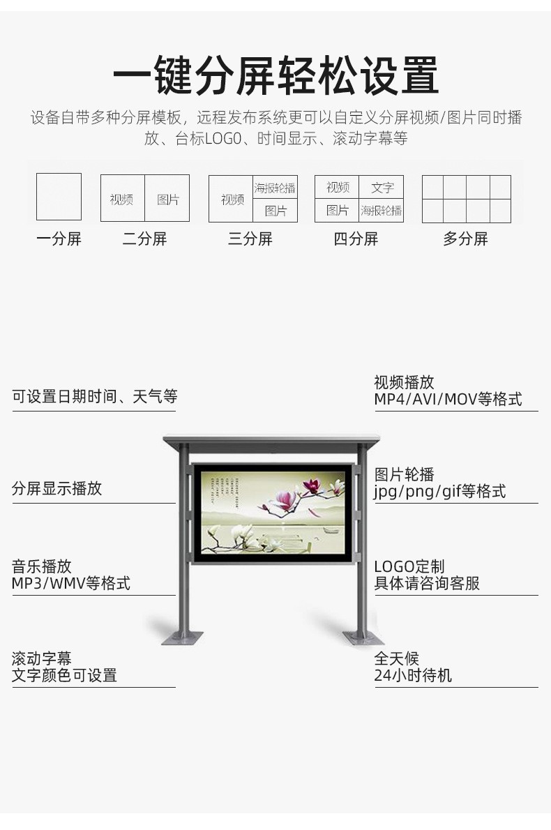 55寸65寸75寸86寸98寸户外防水立柱顶棚阅报栏广告屏(图6)